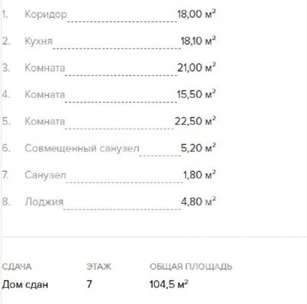 Малая Митрофаньевская ул., д 8, корпус 1 Малая Митрофаньевская ул., д 8, корпус 1
