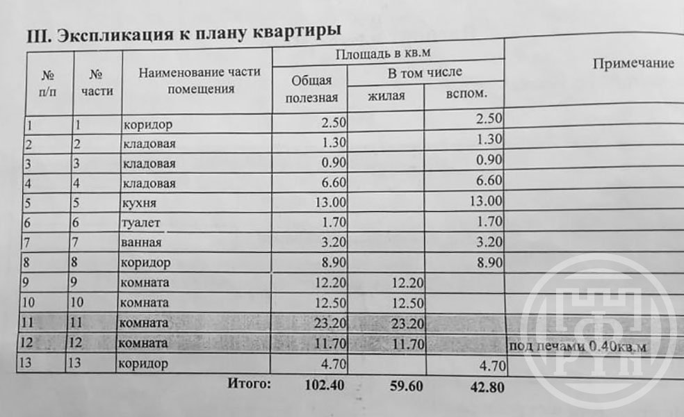 Невский просп., д 156, лит. б Невский просп., д 156, лит. б