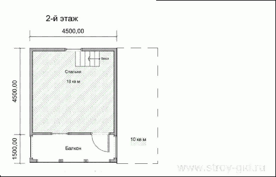 Продажа дома, 89м <sup>2</sup>, 16 сот., Сосницы, Сосницы дер., д 85 Продажа дома, 89м <sup>2</sup>, 16 сот., Сосницы, Сосницы дер., д 85