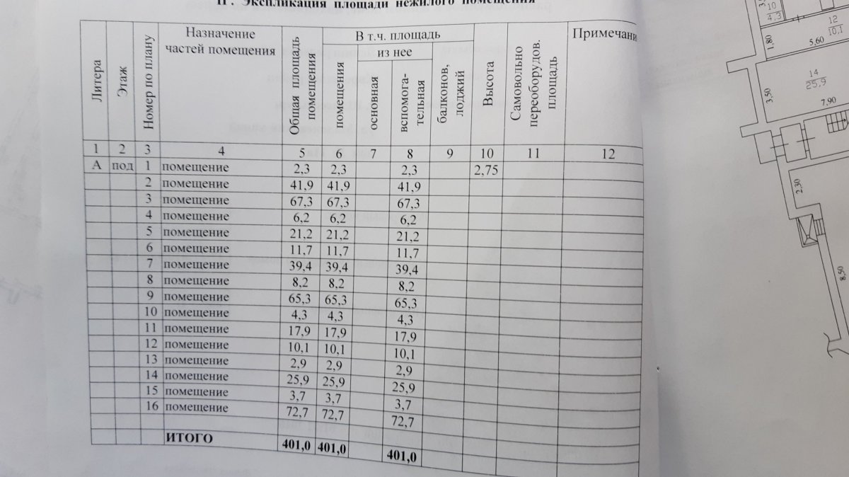 Аренда коммерческой недвижимости, 400м <sup>2</sup>, Шлиссельбург, Малоневский канал ул.,  д. 11