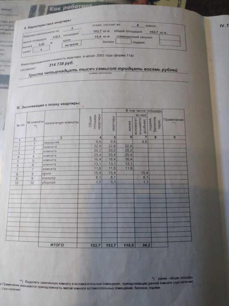 Продажа комнаты, 26м <sup>2</sup>, Санкт-Петербург, Садовая ул.,  д 59