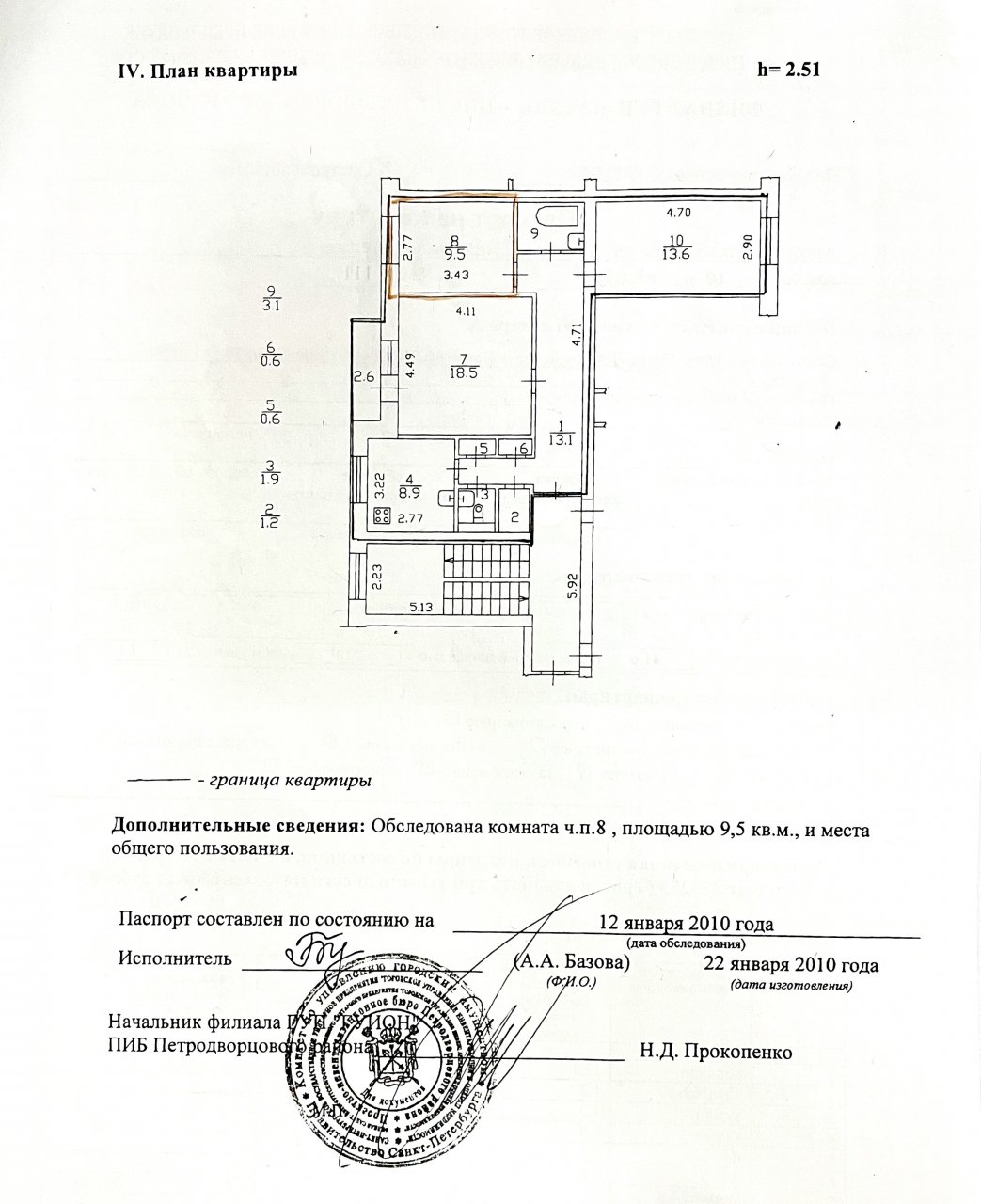 Продажа комнаты, 9м <sup>2</sup>, Петергоф, Никольская ул.,  д 10