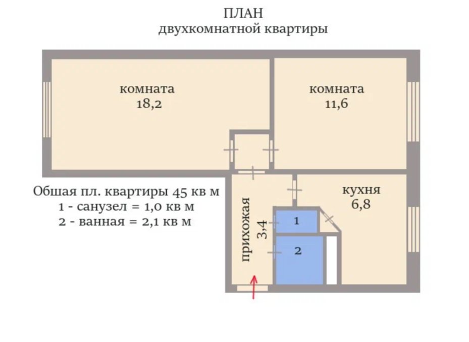 Купить Квартиру В Спб Вторичка Стрельбищенская