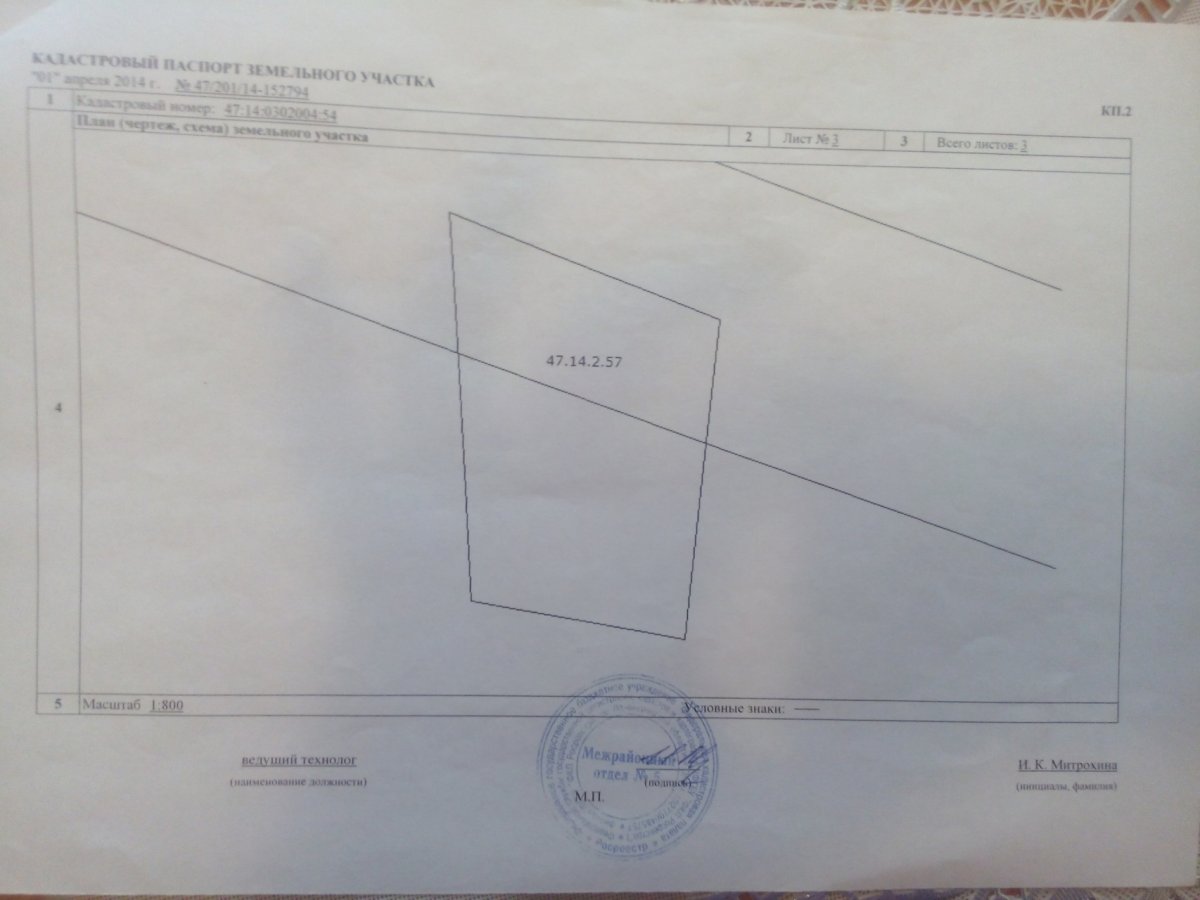 Купить Участок В Санино Ломоносовского Района