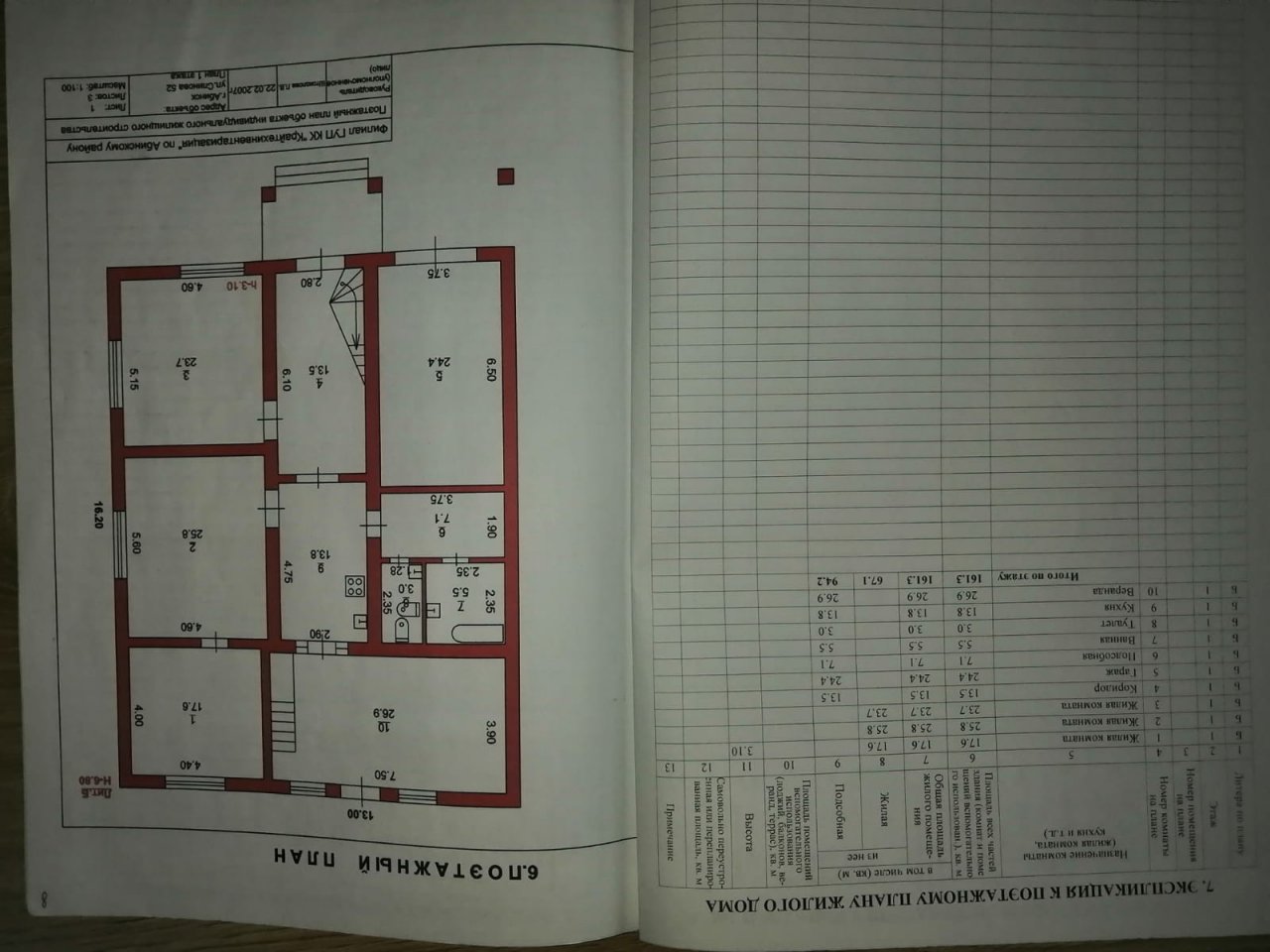 Продажа дома, 308м <sup>2</sup>, 10 сот., Абинск, Абинск г.