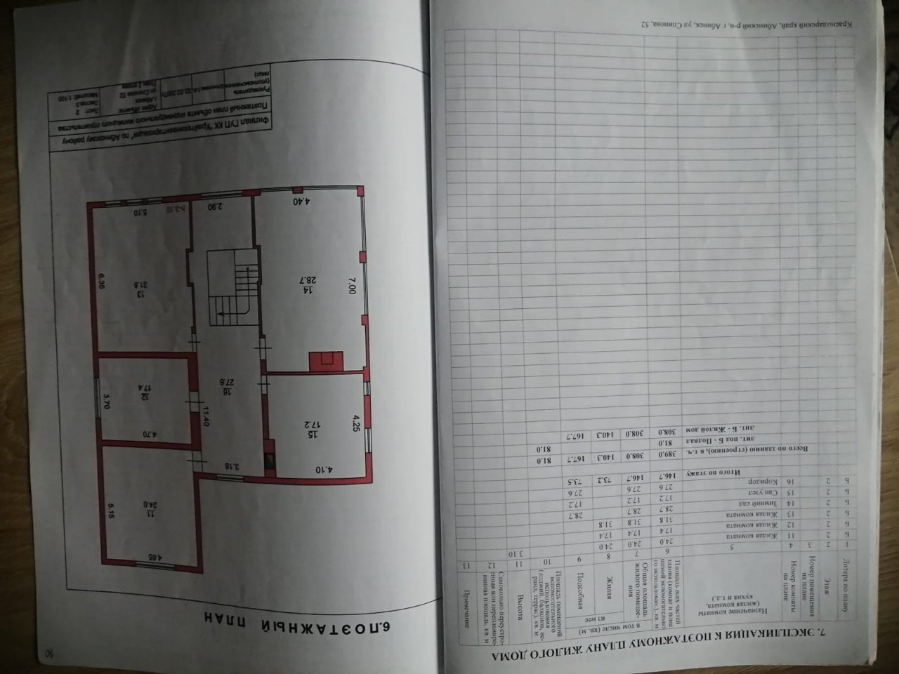 Продажа дома, 308м <sup>2</sup>, 10 сот., Абинск, Абинск г.