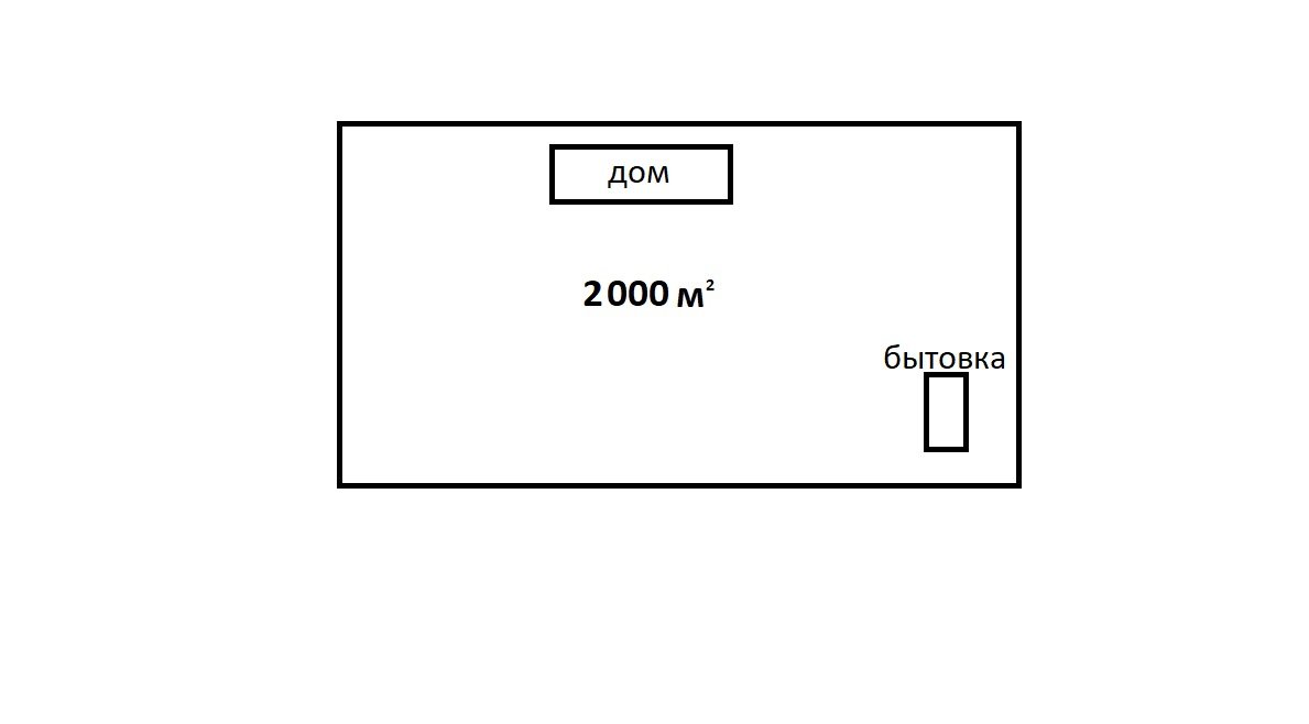 Продажа дома, 21м <sup>2</sup>, 20 сот., Домкино, Домкино дер.,  д 3